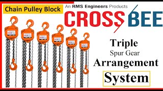Chain Pulley Block With Manual Pull Push Trolley Capacity 1ton 2ton 3ton 5ton available