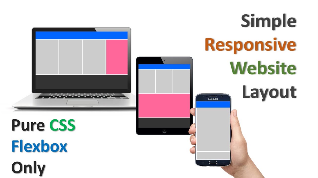 Simple Responsive Website Layout Using Pure CSS Flexbox Method Only ...