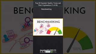 Benchmarking | TQM |