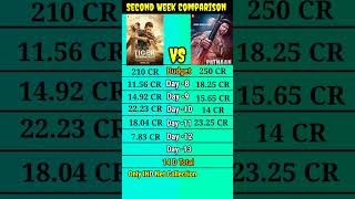 Tiger Zinda hai vs Pathan second week only ind comparison shorts।।