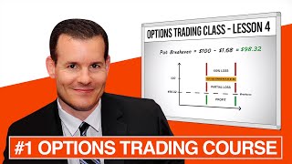 How to Profit with Options | Option Pricing (Part 1) | Lesson 4