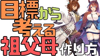 【ウマ娘】目標から考える祖父母の作り方【相性/因子厳選/ローテーション】