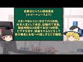 【ゆっくり動画解説】ツイフェミ仁藤夢乃氏とcolabo　風呂覗きは性暴力と言い出す＆フィリピンの動画のウソがばれる