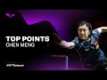 Top Plays from Chen Meng!