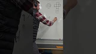 intro writing linear equations from patterns