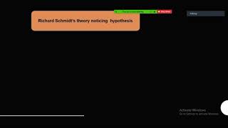 Noticing Hypothesis by Richard Schmidt's theory/SirRana/M.Phil Ling/Ph.D/M.Phil and BS English/PPSC