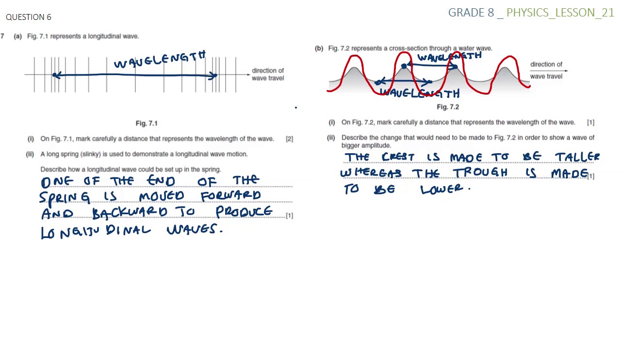 Grade 8 - Physics 21 - YouTube