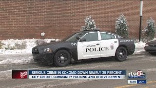 Kokomo sees 24% drop in major crime over 6 years