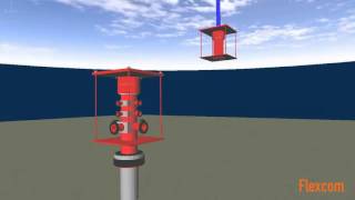 Flexcom - Drilling Riser