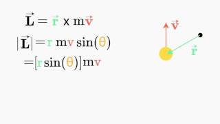 32.2 Calculating Angular Momentum