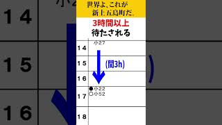 世界よこれが西の果て「新上五島」だ。