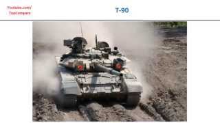T-90 compared to K2 Black Panther, Main Battle Tank full specs
