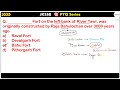 history of jammu and kashmir 30 important pyqs quick revision series for jkssb exam