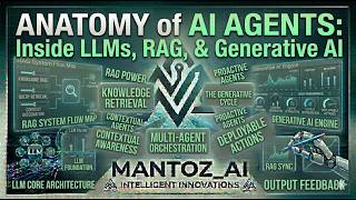 Anatomy of AI Agents: Inside LLMs, RAG Systems, & Generative AI | Explain in Hindi