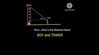 math solution using trigonometric Tan