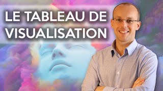 [Attirer l'abondance] Le tableau de visualisation créatrice