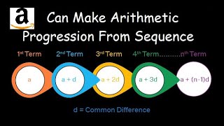 Can Make Arithmetic Progression From Sequence - LeetCode 1502 - Python