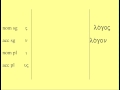 2nd declension singular nouns