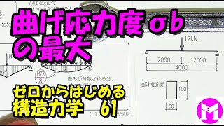 61　曲げ応力度σbの最大　【構力マラソン】ゼロからはじめる構造力学