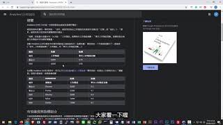 Google Analytics基本功：解讀維度與指標 ｜《看》雜誌 -數位行銷教學