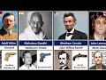 Murderers of Historical Figures & Their Choice of Weapons