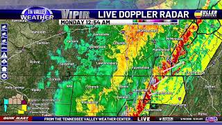 Live Weather Update