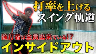 【ちょっと待って】本当に『インサイドアウト』出来てますか？この動画ですぐにチェックできます！