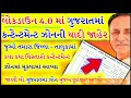 જિલ્લા તાલુકાનું ઝોન પ્રમાણે સમગ્ર લિસ્ટ contentment zone list