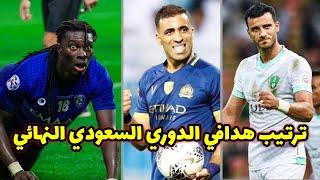 ترتيب هدافي الدوري السعودي النهائي لـ موسم 2019-2020 بعد انتهاء الجولة الـ30 اليوم