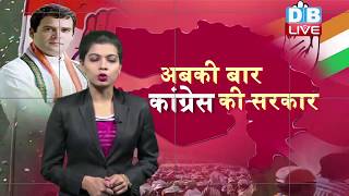 गुजरात: BJP सांसद का दावा अब की बार कांग्रेस की सरकार|BJP MP guessed a dismal performance forBJP