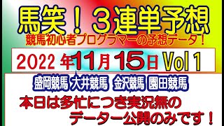 【馬笑！3連単予想 】11/15日(Vol1) 盛岡競馬・大井競馬・金沢競馬・園田競馬　競馬初心者プログラマーの予想をお楽しみください！