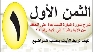 شرح سورة البقرة بطريقة سهلة جداً - ( الثمن الاول )