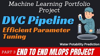 3. End to End MLOps Portfolio Project | Efficient Parameter Tuning | MLOps DVC Pipeline