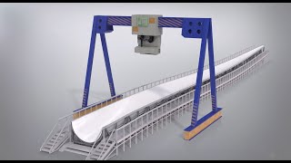 How to build a wind turbine blade