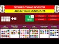 PERJALANAN TIMNAS INDONESIA KE PIALA DUNIA 2026‼️SKENARIO 48 TIKET LOLOS PIALA DUNIA 2026