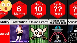 Jail Terms For Every Crime | Comparison