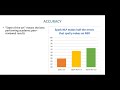 David Talby: Spark NLP: State of the art natural language processing at scale
