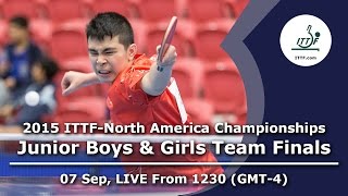 2015 ITTF-North America Championships - Junior Team Finals