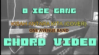 Playtube Pk Ultimate Video Sharing Website