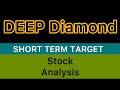 DEEP DIAMOND LTD STOCK TARGET ANALYSIS 🔰 DEEP DIAMOND STOCK NEWS | LATEST NEWS FOR STOCKS 17-11-24