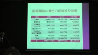 第４回SCAN合同研究発表会　１２２教室⑤　武者ゼミB