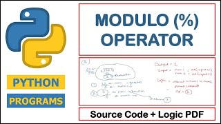modulo operator in python | modulo of 2 number in python