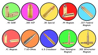Every Popular Type of Ammo Explained Part 2