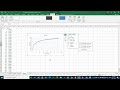 plotting temperature vs. time graph using excel