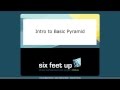 Intro to Pyramid Framework for Python - Six Feet Up Intro to Pyramid Framework for Python - Six Feet Up