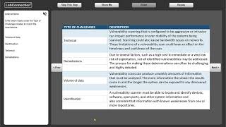 Simulation 12-1: Understanding Vulnerability Scans