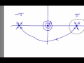 nonlinear dynamics stable and unstable manifolds