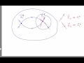 nonlinear dynamics stable and unstable manifolds