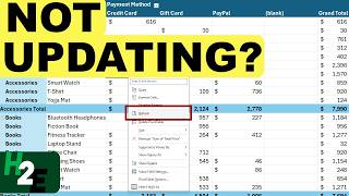 Why Is My Pivot Table Not Updating When Refreshing the Data?