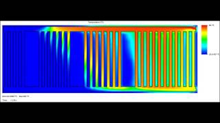 Flow in convection radiator